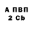 ГАШ Ice-O-Lator Sanchous Sanya